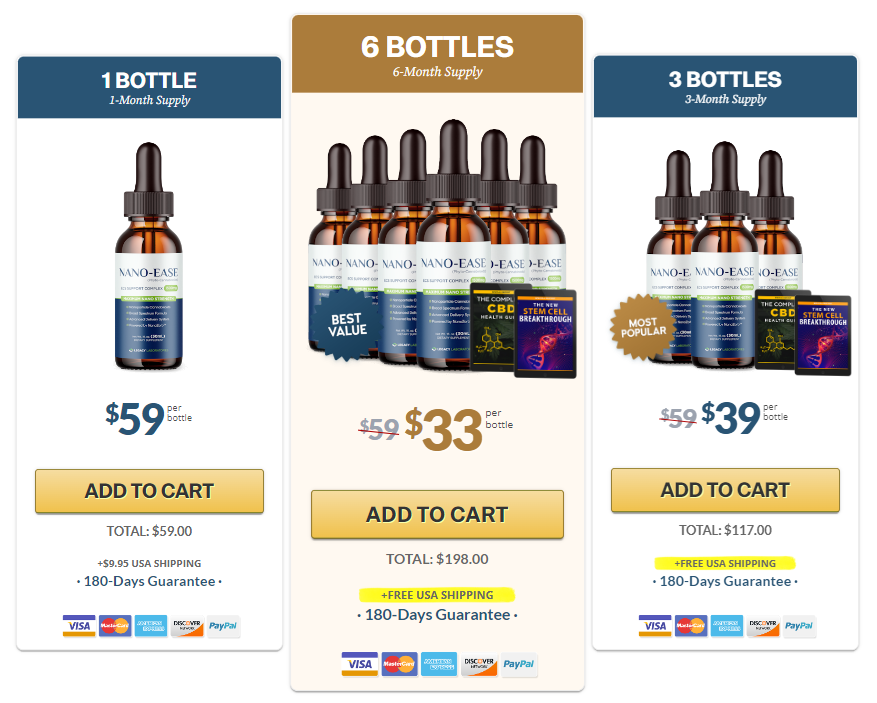 NanoEase.com price